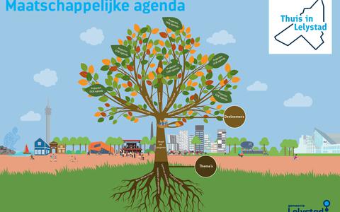 In de Maatschappelijke Agenda zijn de ambities voor Lelystad beschreven en het beoogde maatschappelijk effect voor de komende vier jaar, met een doorkijk naar tien jaar.